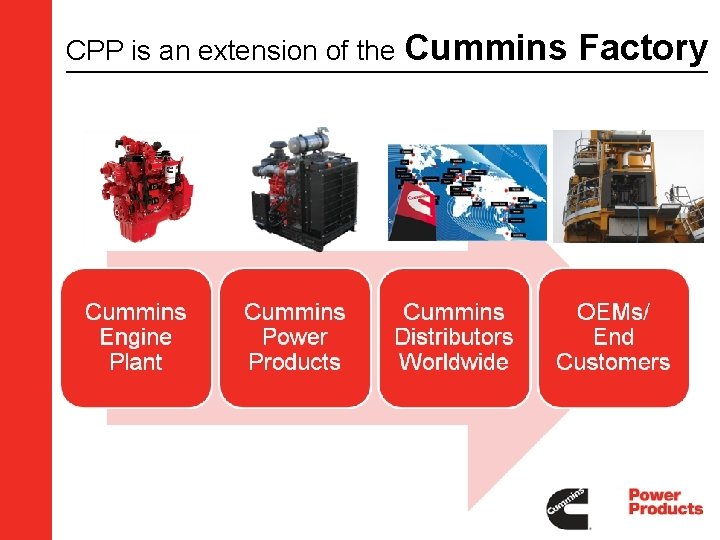 CPP is an extension of the Cummins Factory 