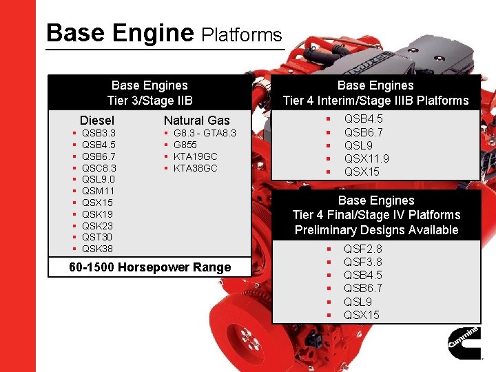 Base Engine Platforms Base Engines Tier 3/Stage IIB § § § Diesel Natural Gas