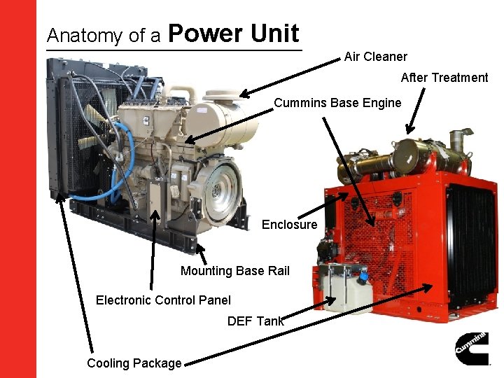 Anatomy of a Power Unit Air Cleaner After Treatment Cummins Base Engine Enclosure Mounting