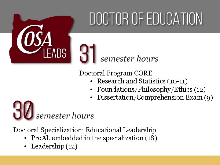 Doctoral Program CORE • Research and Statistics (10 -11) • Foundations/Philosophy/Ethics (12) • Dissertation/Comprehension