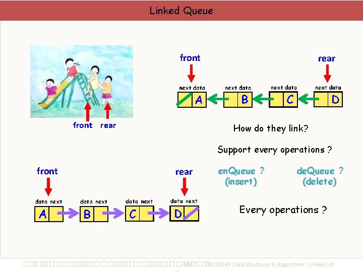 Linked Queue front rear How do they link? Support every operations ? front rear