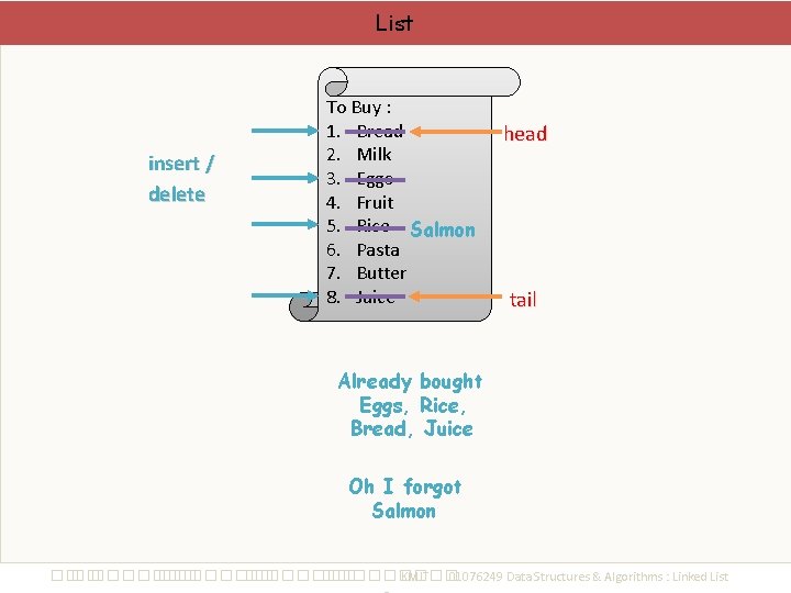 List insert / delete To Buy : 1. Bread 2. Milk 3. Eggs 4.