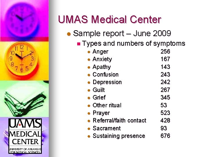 UMAS Medical Center l Sample report – June 2009 n Types l l l
