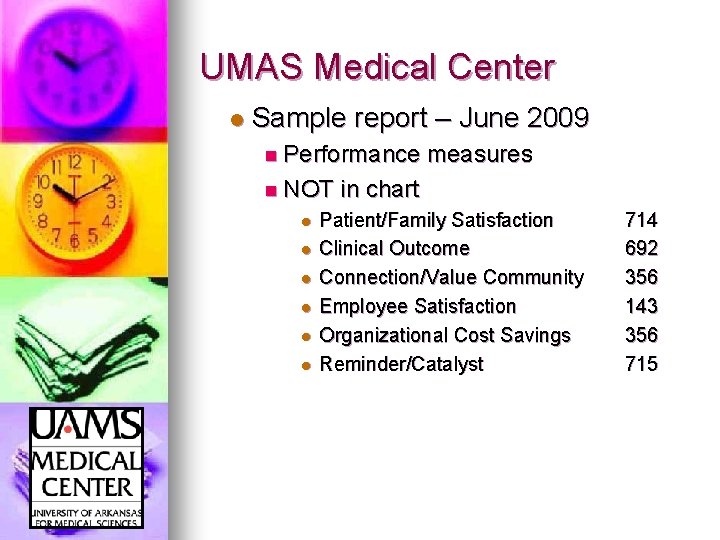 UMAS Medical Center l Sample report – June 2009 n Performance n NOT l