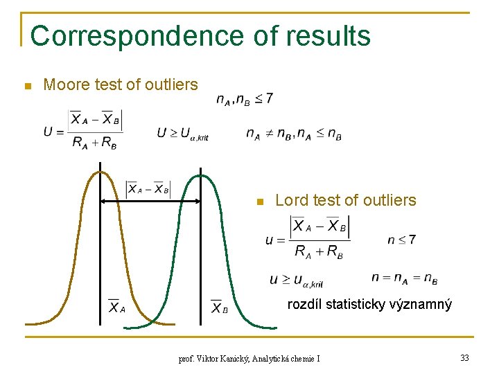 Correspondence of results n Moore test of outliers n Lord test of outliers rozdíl