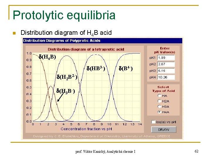 Protolytic equilibria n Distribution diagram of H 4 B acid (H 4 B) (HB