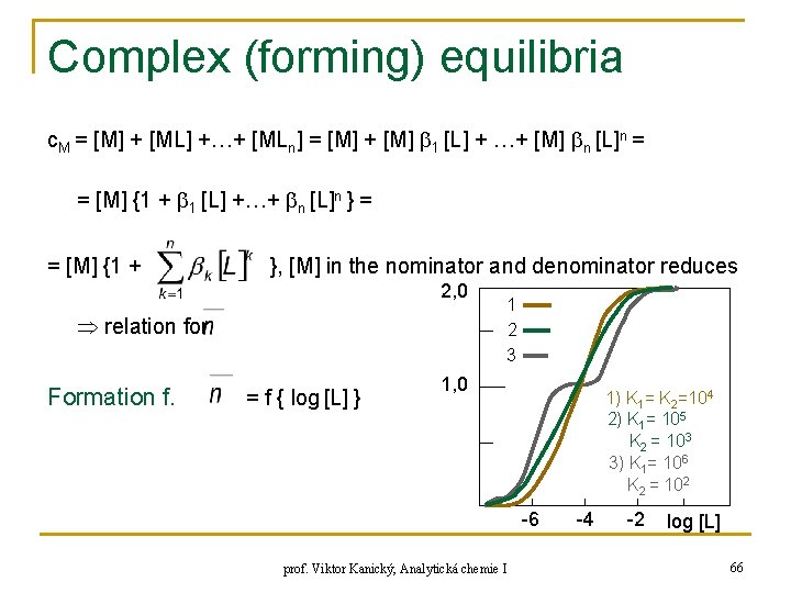 Complex (forming) equilibria c. M = [M] + [ML] +…+ [MLn] = [M] +