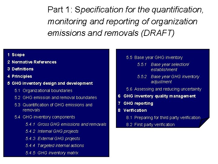 Part 1: Specification for the quantification, monitoring and reporting of organization emissions and removals