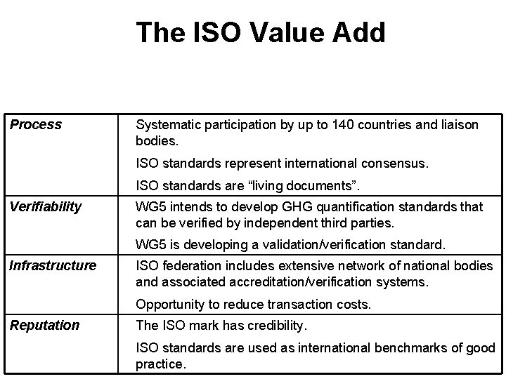 The ISO Value Add Process Ø Systematic participation by up to 140 countries and