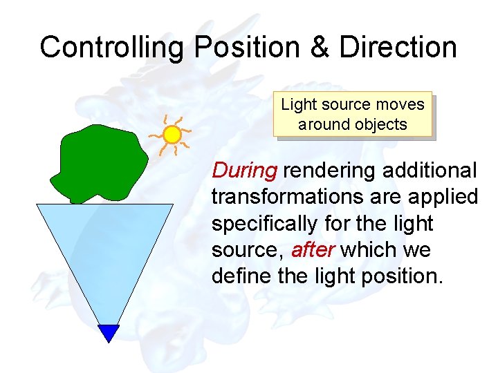 Controlling Position & Direction Light source moves around objects During rendering additional transformations are