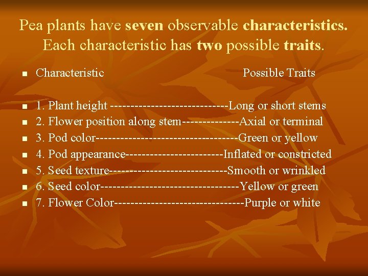 Pea plants have seven observable characteristics. Each characteristic has two possible traits. n n