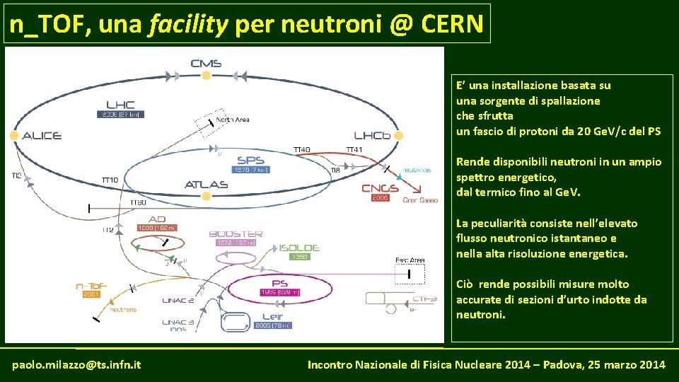 n_TOF, una facility per neutroni @ CERN E’ una installazione basata su una sorgente
