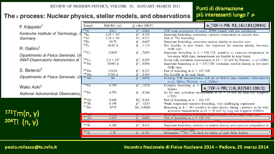 Punti di diramazione più interessanti lungo l’ sprocess n_TOF→ PRL 93, 161103 (2004) n_TOF→