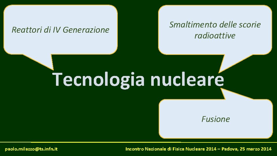 Reattori di IV Generazione Smaltimento delle scorie radioattive Tecnologia nucleare Fusione paolo. milazzo@ts. infn.