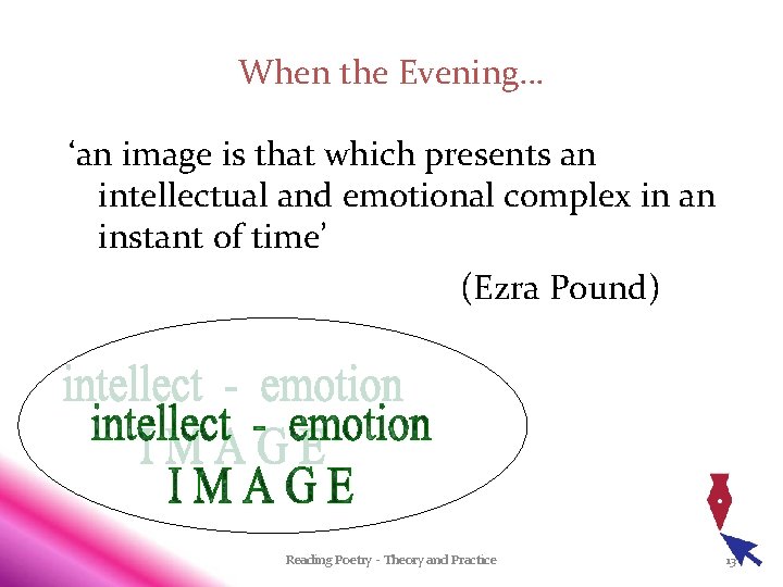 When the Evening… ‘an image is that which presents an intellectual and emotional complex