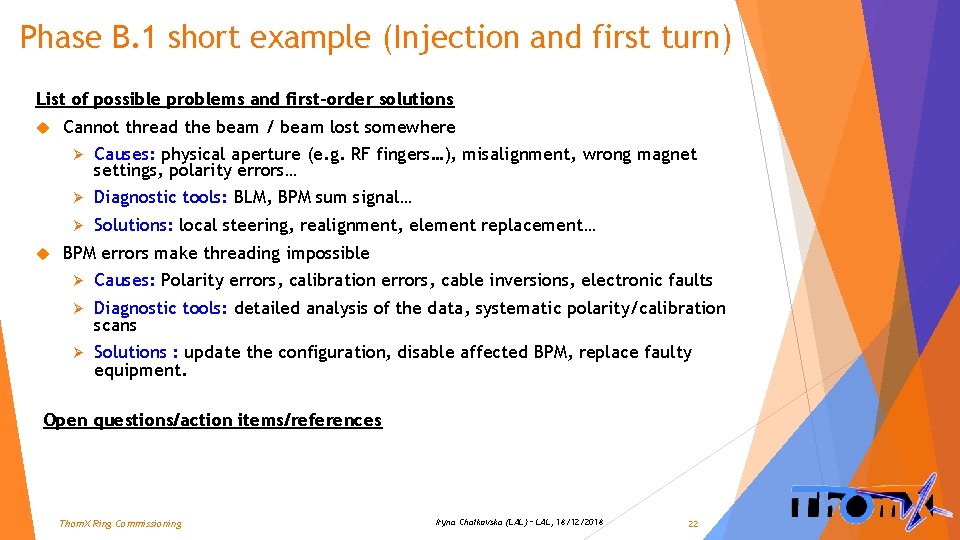 Phase B. 1 short example (Injection and first turn) List of possible problems and