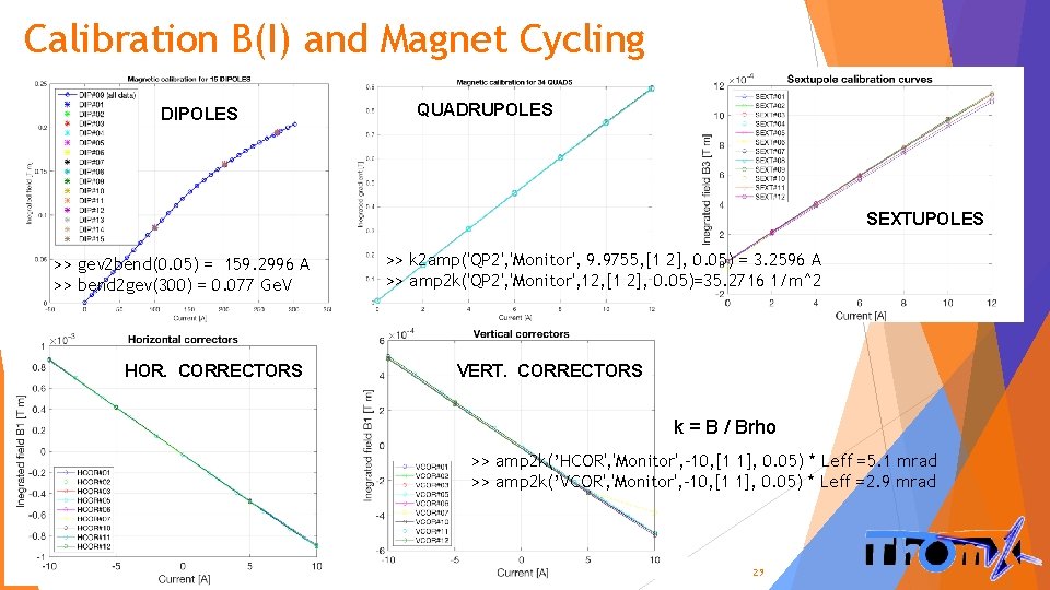 Calibration B(I) and Magnet Cycling DIPOLES QUADRUPOLES SEXTUPOLES >> gev 2 bend(0. 05) =