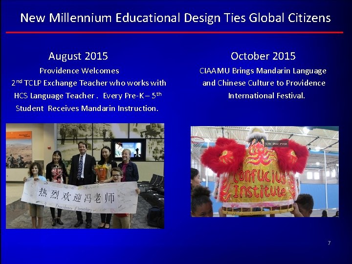 New Millennium Educational Design Ties Global Citizens August 2015 Providence Welcomes 2 nd TCLP New Millennium Educational Design Ties Global Citizens August 2015 Providence Welcomes 2 nd TCLP