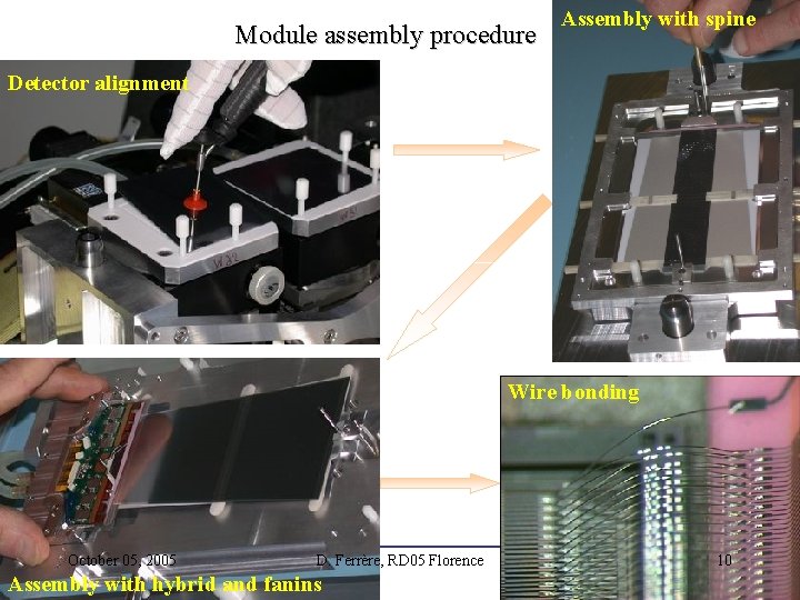 Module assembly procedure Assembly with spine Detector alignment Wire bonding October 05, 2005 D.