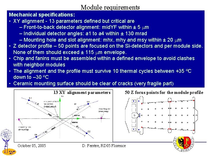 Module requirements Mechanical specifications: • XY alignment - 13 parameters defined but critical are