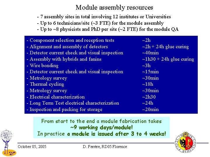 Module assembly resources - 7 assembly sites in total involving 12 institutes or Universities