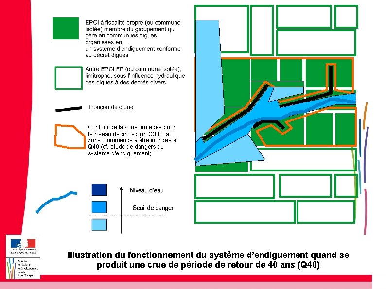Contour de la zone protégée pour le niveau de protection Q 30. La zone