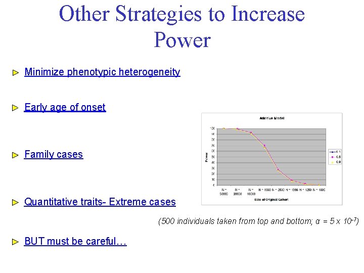 Other Strategies to Increase Power Minimize phenotypic heterogeneity Early age of onset Family cases