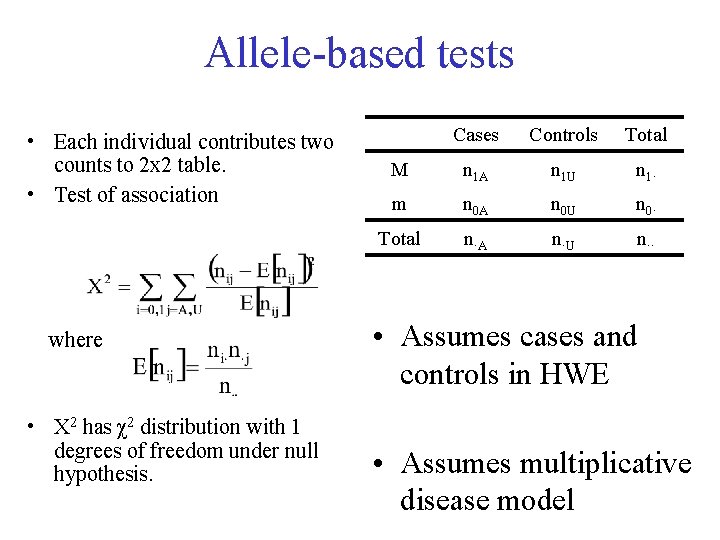 Allele-based tests • Each individual contributes two counts to 2 x 2 table. •