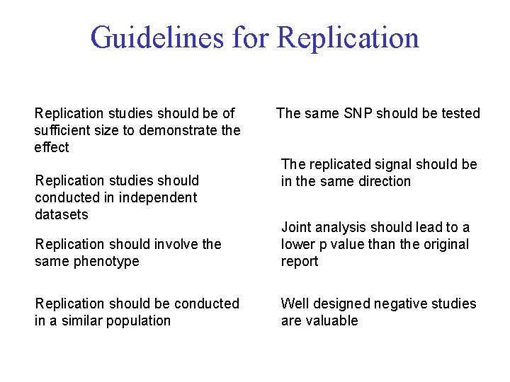 Guidelines for Replication studies should be of sufficient size to demonstrate the effect Replication