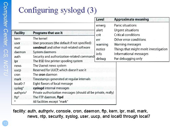 Computer Center, CS, NCTU Configuring syslogd (3) facility: auth, authpriv, console, cron, daemon, ftp,