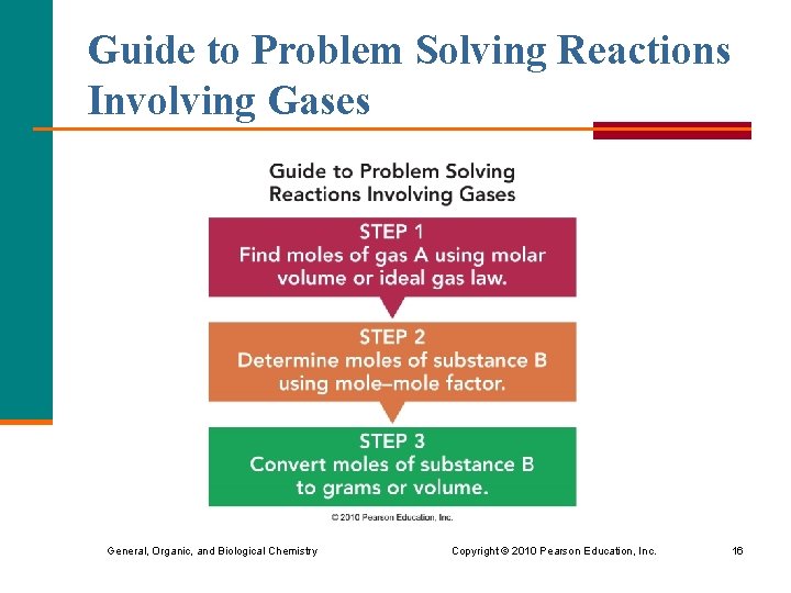 Guide to Problem Solving Reactions Involving Gases General, Organic, and Biological Chemistry Copyright ©