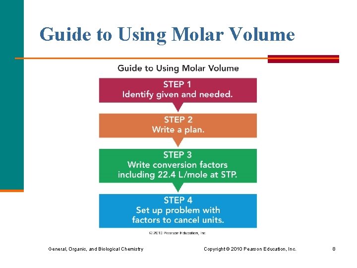 Guide to Using Molar Volume General, Organic, and Biological Chemistry Copyright © 2010 Pearson