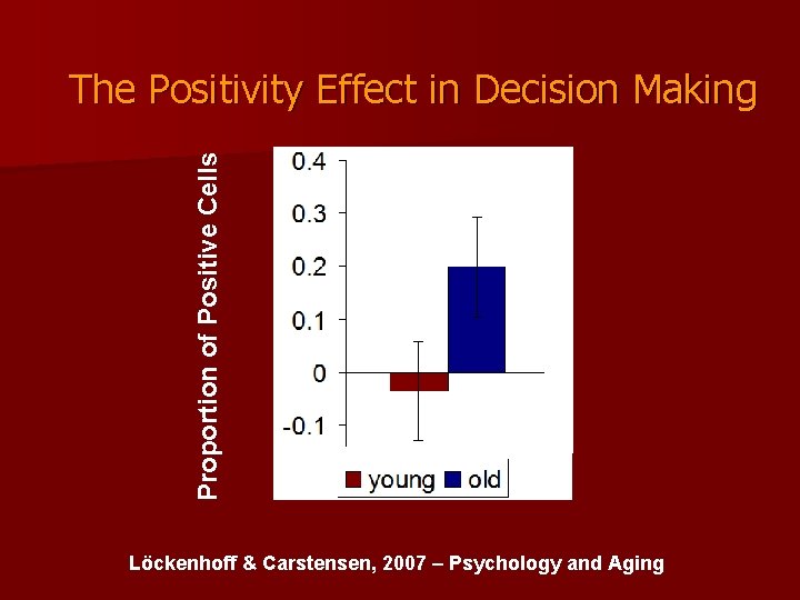 Proportion of Positive Cells The Positivity Effect in Decision Making Löckenhoff & Carstensen, 2007