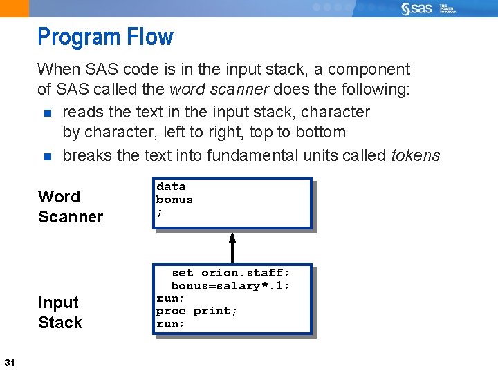 Program Flow When SAS code is in the input stack, a component of SAS