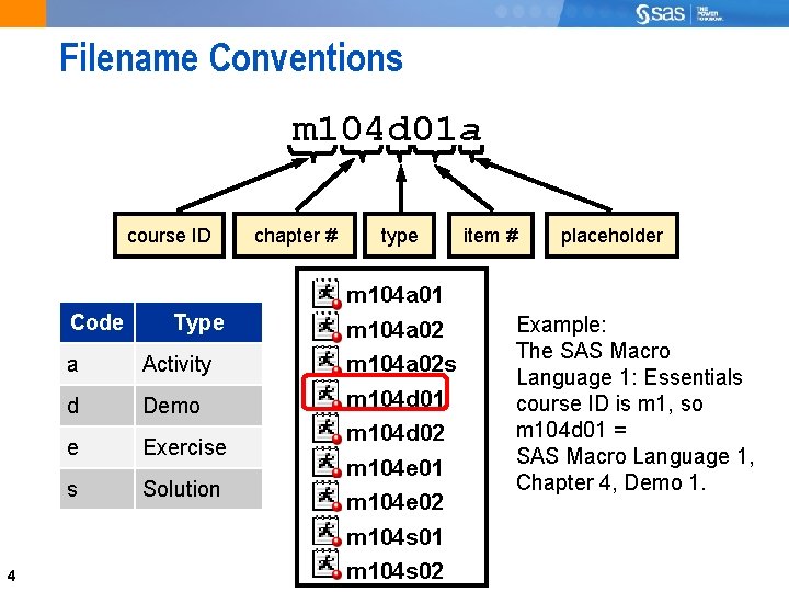 Filename Conventions m 104 d 01 a course ID Code 4 Type a Activity
