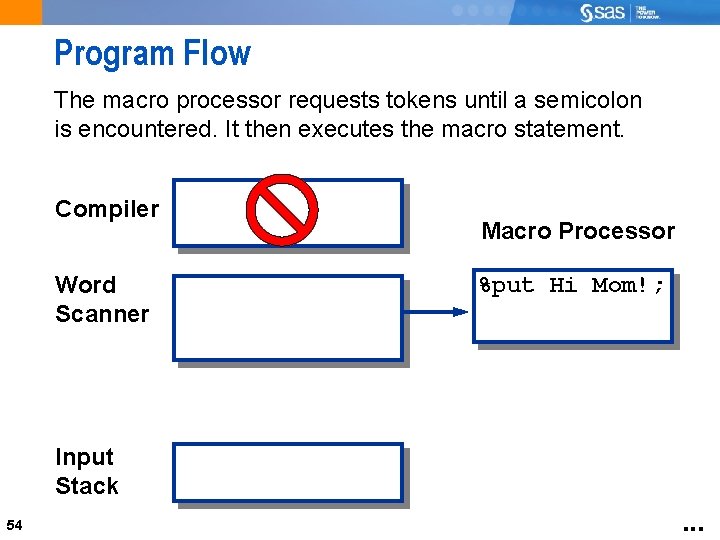 Program Flow The macro processor requests tokens until a semicolon is encountered. It then