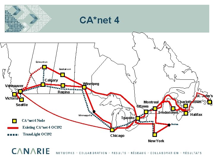 CA*net 4 Edmonton Saskatoon Calgary Vancouver Winnipeg Halifax Regina St. John's Victoria Montreal Ottawa