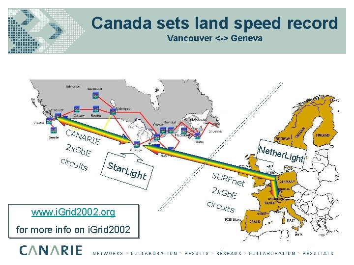 Canada sets land speed record Vancouver <-> Geneva CAN ARI 2 x. G b