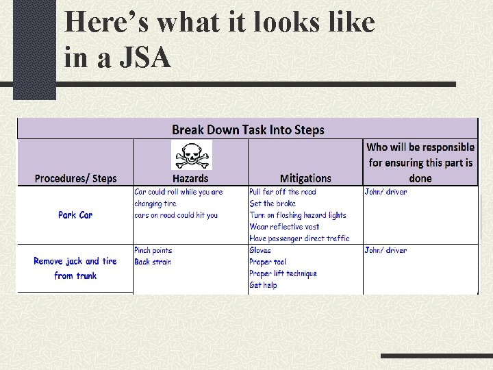 Here’s what it looks like in a JSA 