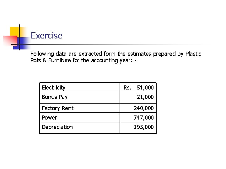 Exercise Following data are extracted form the estimates prepared by Plastic Pots & Furniture