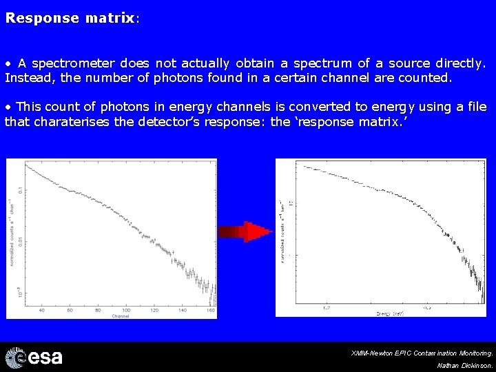 Response matrix: • A spectrometer does not actually obtain a spectrum of a source
