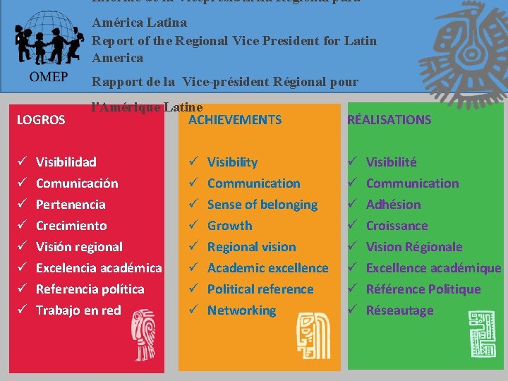 Informe de la Vicepresidencia Regional para América Latina Report of the Regional Vice President