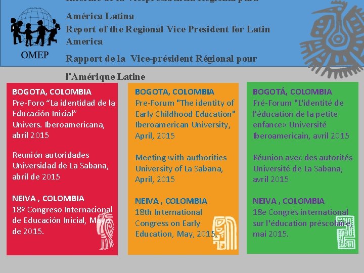 Informe de la Vicepresidencia Regional para América Latina Report of the Regional Vice President