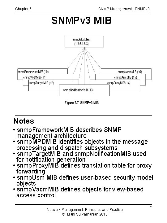 Chapter 7 SNMP Management: SNMPv 3 MIB Notes • snmp. Framework. MIB describes SNMP Chapter 7 SNMP Management: SNMPv 3 MIB Notes • snmp. Framework. MIB describes SNMP