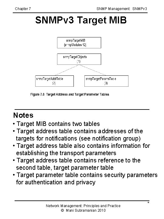 Chapter 7 SNMP Management: SNMPv 3 Target MIB Notes • Target MIB contains two Chapter 7 SNMP Management: SNMPv 3 Target MIB Notes • Target MIB contains two