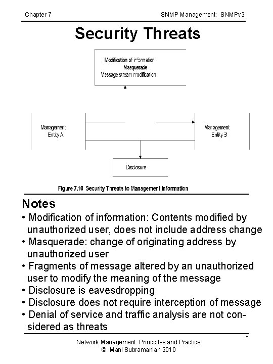 Chapter 7 SNMP Management: SNMPv 3 Security Threats Notes • Modification of information: Contents Chapter 7 SNMP Management: SNMPv 3 Security Threats Notes • Modification of information: Contents