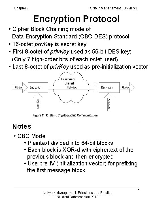 Chapter 7 SNMP Management: SNMPv 3 Encryption Protocol • Cipher Block Chaining mode of Chapter 7 SNMP Management: SNMPv 3 Encryption Protocol • Cipher Block Chaining mode of