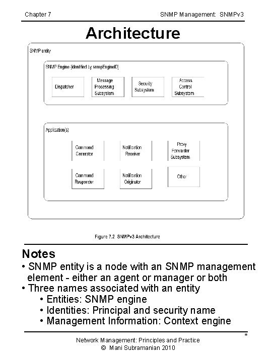 Chapter 7 SNMP Management: SNMPv 3 Architecture Notes • SNMP entity is a node Chapter 7 SNMP Management: SNMPv 3 Architecture Notes • SNMP entity is a node