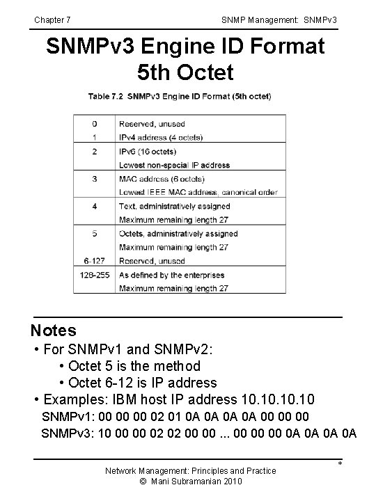 Chapter 7 SNMP Management: SNMPv 3 Engine ID Format 5 th Octet Notes • Chapter 7 SNMP Management: SNMPv 3 Engine ID Format 5 th Octet Notes •