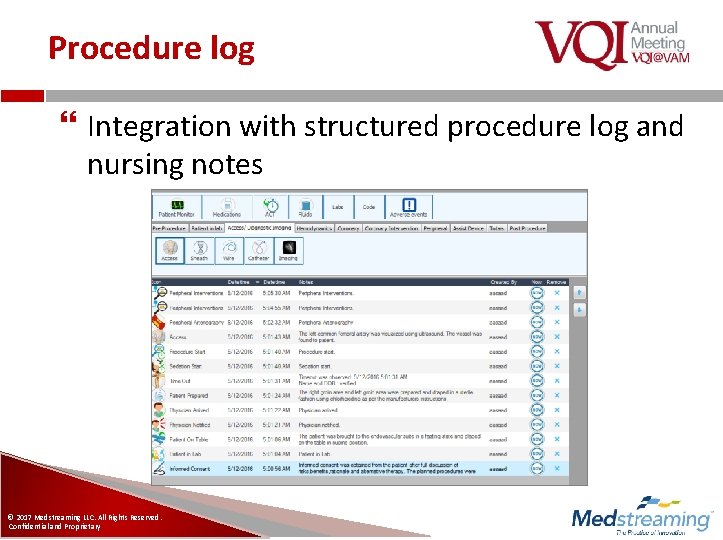 Procedure log Integration with structured procedure log and nursing notes © 2017 Medstreaming LLC.